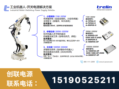 共青城-工业机器人-开关电源解决方案