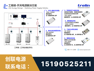 共青城-工商储-开关电源解决方案