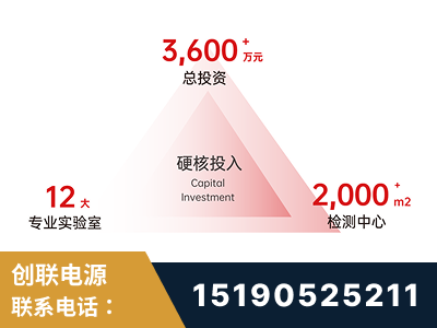 共青城-研发创新能力强